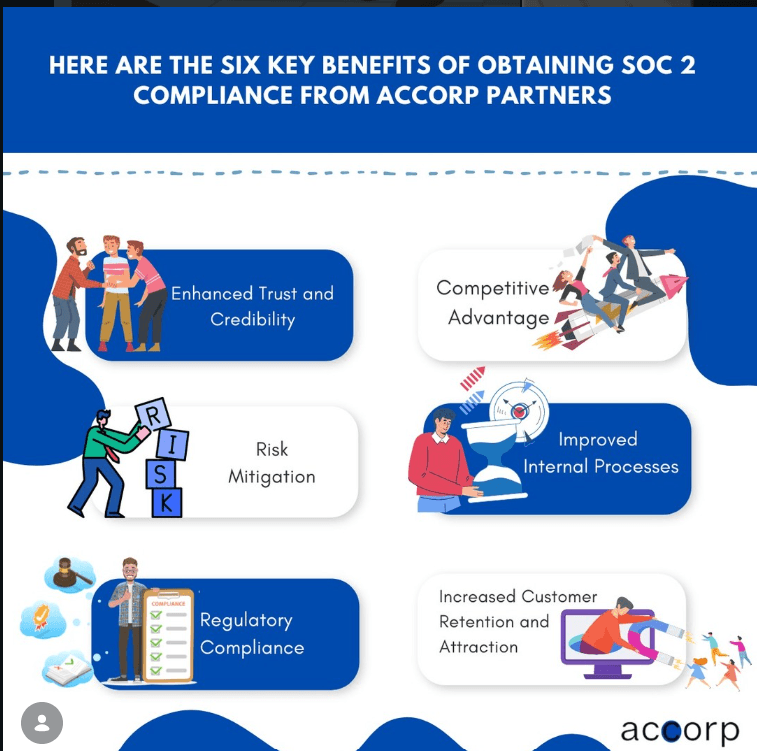 SOC 2 Compliance Benefits