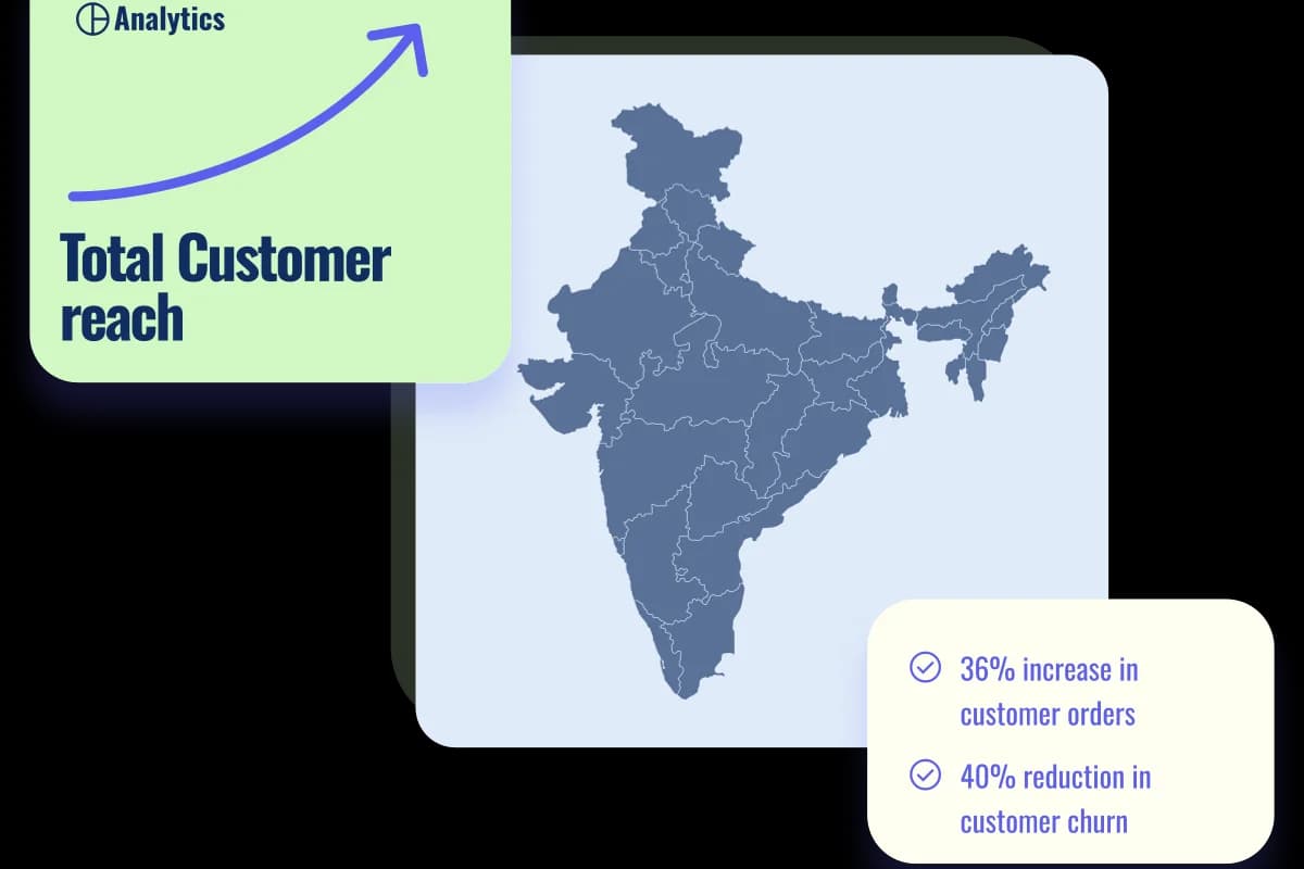 SPICe+ India private limited company registration process overview
