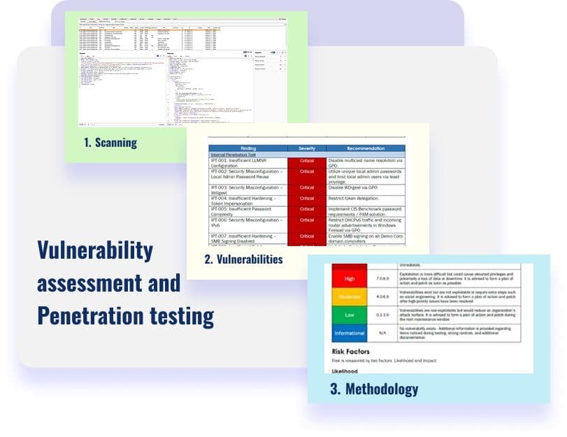 PENETRATION TESTING MADE PROACTIVE, POWERFUL, & PROVEN — illustration 1