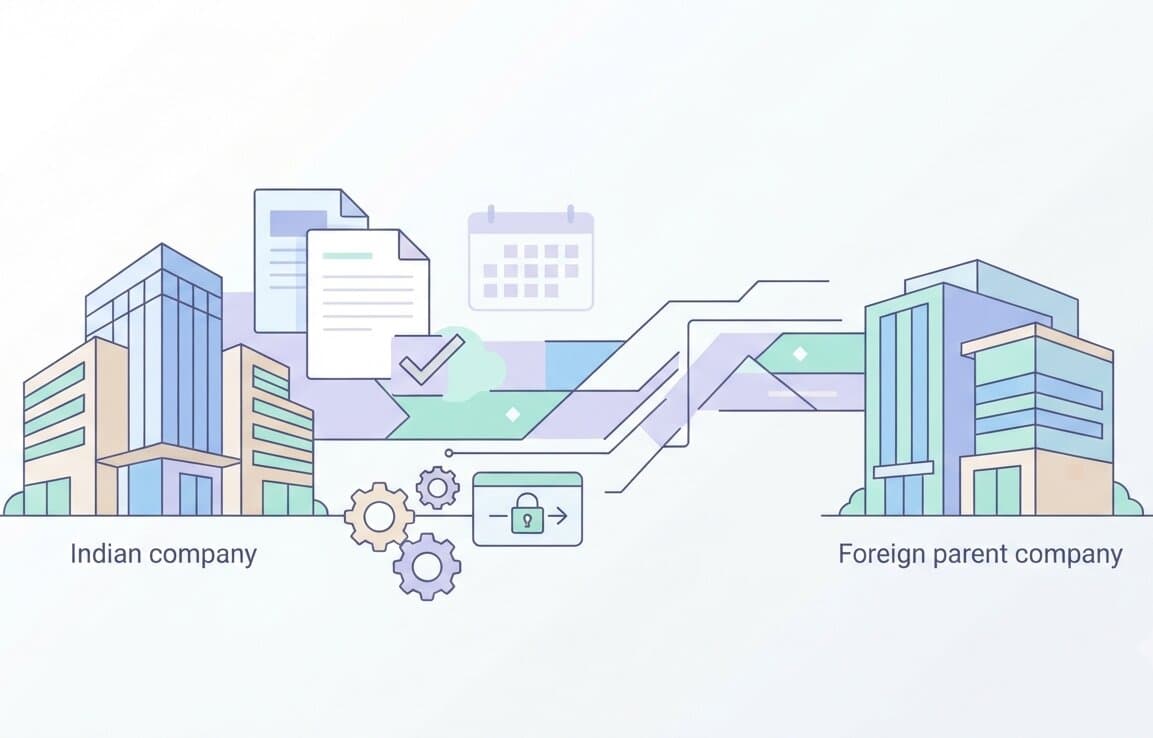 Draft FEM (Foreign Investment) Rules 2026: What ODI Reporters Should Watch