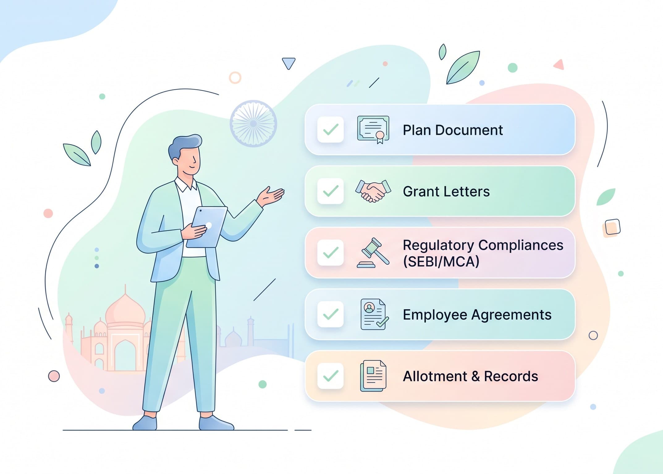 ESOP Documentation Checklist for Indian Companies