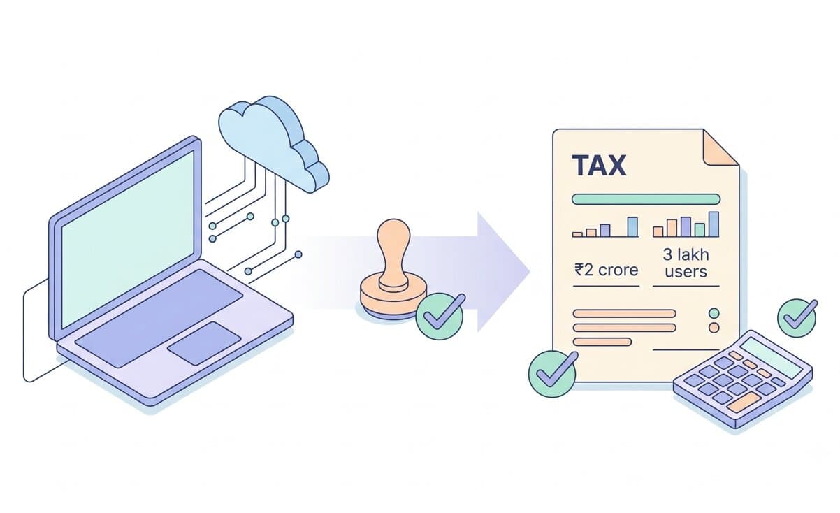 Equalisation Levy and Significant Economic Presence: When a Foreign Company Owes Indian Tax Without Any India Entity