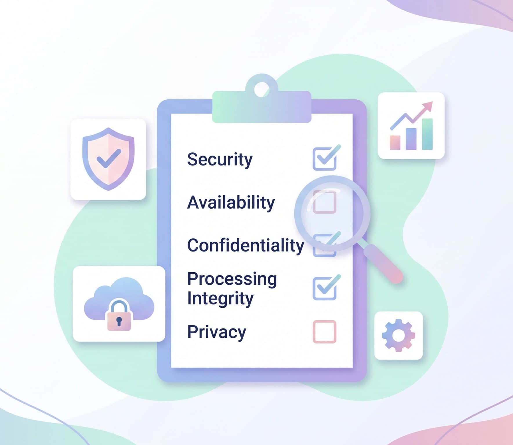 Is Your Company Actually Ready for a SOC 2 Audit? Find Out Now
