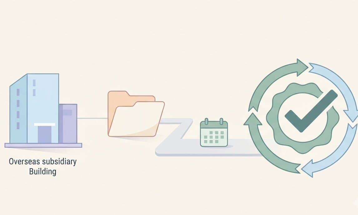 Filing Your Final APR: What Happens to the Audit When You Divest